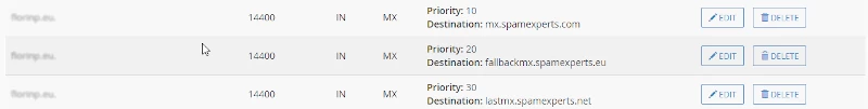 MX SpamExperts